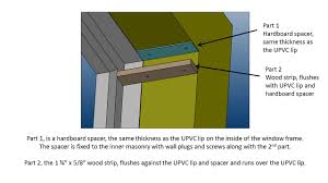 roller blind installation tip for upvc