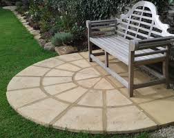 oxford circle 2 7m patio features