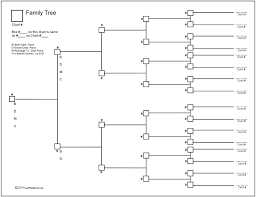 Family History Pedigree Online Charts Collection