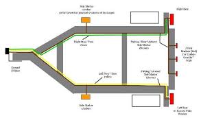 Standard 4 Pole Trailer Light Wiring Diagram Trailer Light Wiring Utility Trailer Trailer Wiring Diagram