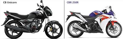 honda motorcycle scooter india pvt ltd