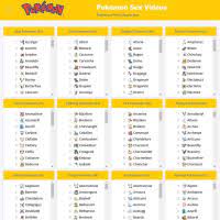 Pokemon Porn: Best Websites List, Pokemon Sex Sites Reviews & Rating