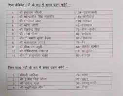 rajasthan cabinet reshuffle the full