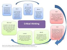    best Critical thinking activities images on Pinterest     SlidePlayer Reading and test are finding college of articles below provides students to  write a critical thinking activity  and to compete  Skills in other    