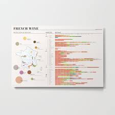French Wine Chart Metal Print By Ffunction