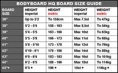 Bodyboards Size Chart Piano Chord Chart G11