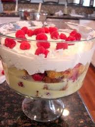 Access show updates, episode guides, tv on air schedule and more. Blogger Trifle Dessert Recipes Trifle Trifle Recipe