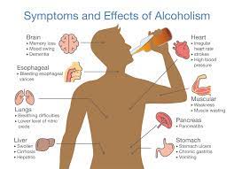 Like other drugs, traces of alcohol also show up in urine tests. How Long Does Alcohol Stay In The Body Detox Plus Uk