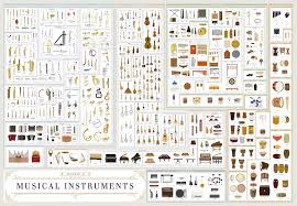 P Instruments_05102016b Pop Chart Lab Poster Musik Musi