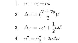 Kinematics 1d Equations Diagram Quizlet