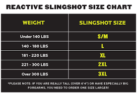 The Reactive Sling Shot Video Tutorials Tips Advice On Use