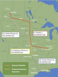 Fox news flash may 19. Banktrack Keystone Xl Pipeline
