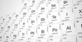 the periodic table is getting four new