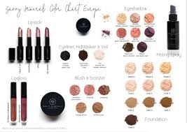 Savvy Minerals Oil Up