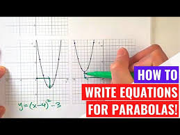 Writing Equations For Parabolas