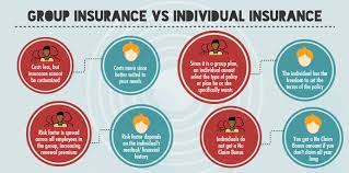 Terms to know when quoting individual or family health insurance. Group Health Insurance Vs Individual Health Insurance Tomorrowmakers