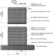 For quick reference in a hurry brick dimensions. Coursing And Reinforcement For Masonry Panels Dimensions In Meters Download Scientific Diagram