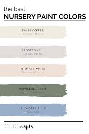 5 Of The Best Nursery Paint Colors