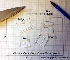 Large graph paper template elegant graph paper template ideas layout. How To Plan Change Your Kitchen Layout Without Software