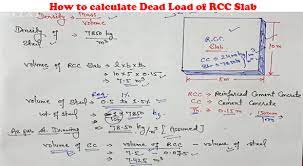 calculate dead load of rcc slab