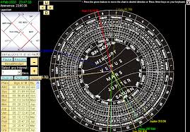 Best Astrology Software Kundli Chakra Pro Version Kundli