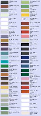 Paint Color Chart Spray Paint Colors