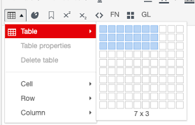 create tables pressbooks user guide