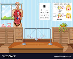 Science Classroom With Equipments And Charts