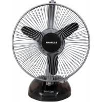 havells fans list in india on 21