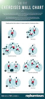 Ski Fit Exercise Wallchart Download Your Free Copy