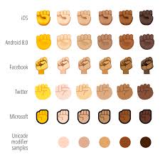 Inclusive Illustration Research How Emojis Handle Skin