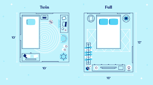 twin vs full mattress size and