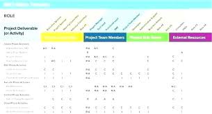 Free Consultant Time Tracking Template Basic Project With
