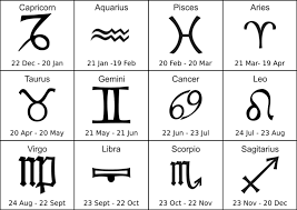 I 3 A Little Western Astrology Sometimes Heres A Zodiac