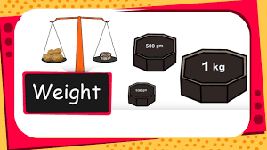 Maths Measurement Weight English