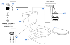 Champion 4 Toilet Repair Parts