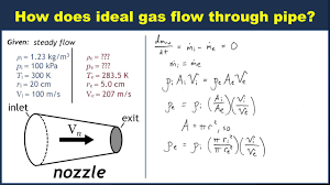 m conservation for ideal gas flow
