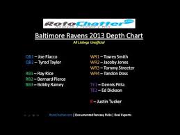Baltimore Ravens Depth Chart 2013 Rotochatter Com