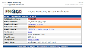 man page for the nagios notification