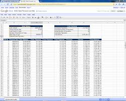 Example Of Early Mortgage Payoff Calculator Spreadsheet Calculate An