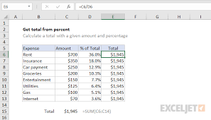 From Percentage Excel Formula Exceljet