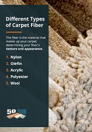 guide to types of carpet 50floor