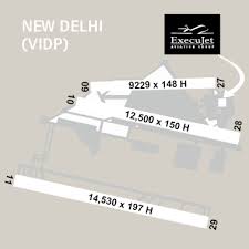 Execujet New Delhi Fbo Indira Gandha International Airport India