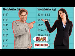 Perfect Height Weight Chart For Men And Woman Body Youtube