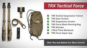 trx force kit review tactical gym