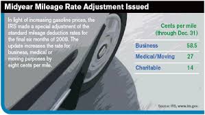 Midyear Mileage Rate Adjustment Issued
