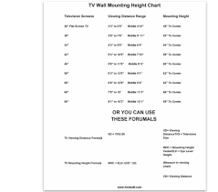 Mounting A Tv Wall Mounting Height Chart In 2019 Height
