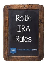 Roth vs Traditional IRA by Scott Trade Finance   Zacks   Zacks Investment Research