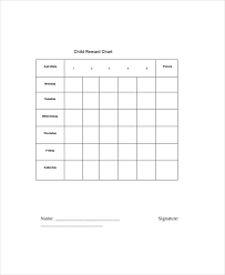 Free 40 Sample Chart Examples In Pdf Doc Examples