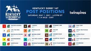2021 Kentucky Derby Odds, Post ...